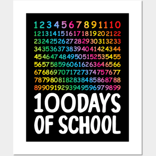 Cute 100Th Day Of School Teacher Kids 100 Days Math Numbers Posters and Art